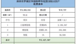 公司持有房产怎么缴税的(公司持有房产怎么缴税的呢)
