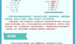 房产中介周报怎么做(房产中介周报怎么做的)