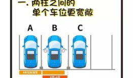 商品房产权车位怎么选择(商品房产权车位怎么选择合适)