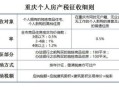房产税北京买房怎么交(北京房产税怎么缴纳)
