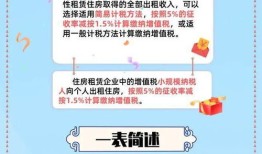 房产大税和小税怎么算(房产大税和小税怎么算的)