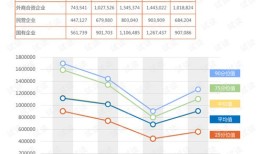 怎么回答对房产行业的认识(怎么回答对房产行业的认识问题)
