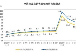 客户想投资房产怎么说(客户想投资房产怎么说祝福语)