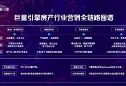 房产情绪类话题分析怎么写(房地产情感营销广告语)