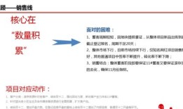 怎么找房产中介销冠(怎么找房地产中介)