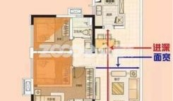 横厅户型房产面积怎么算(横厅房户型图)
