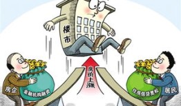 房产政策继续收紧怎么办(房地产政策收紧什么意思)