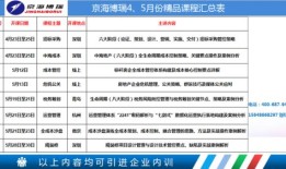 房产公司怎么节税减免的(房地产公司节税)