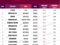 交房的小区怎么拍房产视频(小区交房怎么跑业务)