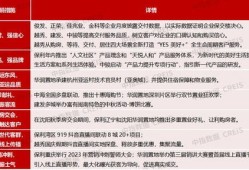 房产中介短期目标怎么写(房产中介目标计划怎么写)