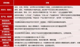 房产中介短期目标怎么写(房产中介目标计划怎么写)