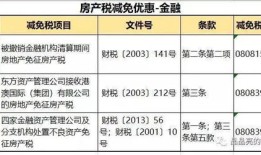 房产税预扣预缴怎么扣(预缴房产税会计分录)