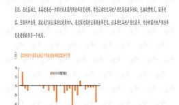 房产经纪佣金提成比例怎么算(房产经纪佣金提成比例怎么算的)