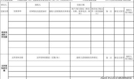 房产楼宇交接书怎么写的(房产楼宇交接书怎么写的啊)