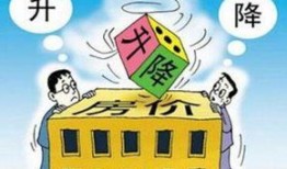随身办怎么退房产税(随身办 产调)