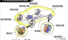 房产评估过期了怎么办(房屋评估多久失效)