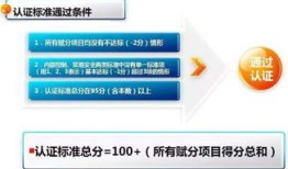 房产认证视频号怎么弄(房产认证视频号怎么弄的)