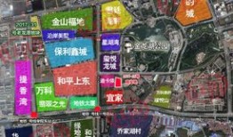 明年房产大势怎么样啊(明年房产行情怎么样)