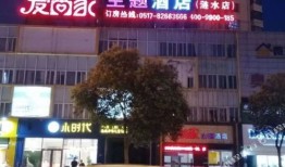 上蔡尚轩房产怎么样(上蔡尚家主题宾馆电话)