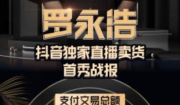 过年房产直播串词怎么写(房产直播宣传文案)