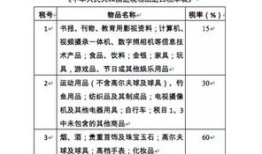 产房产生的税收怎么算(产房税要交多少钱)
