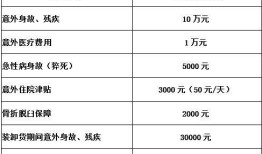 解除房产保全资料怎么写(解除房产保全资料怎么写申请)