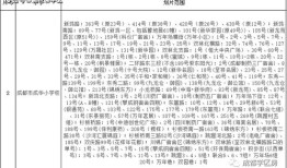 六兄妹分房产怎么办(六兄妹争遗产)
