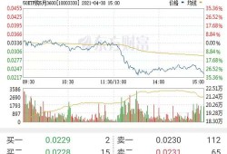 房产公司怎么开店铺呢(房产公司怎么开店铺呢要交税吗)