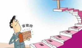 房产客户买房经历介绍怎么写(房产客户买房经历介绍怎么写文案)