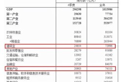 占用房产的费用怎么计算(房屋占用费计算标准)