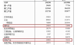 占用房产的费用怎么计算(房屋占用费计算标准)