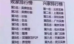 幼师转行房产文案怎么写(幼师转行做什么合适)
