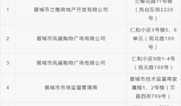 新庄怎么办房产证(新区房产证在哪里办)