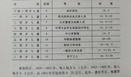 侄子读书争房产怎么办(侄子要读书上我家户口好吗)