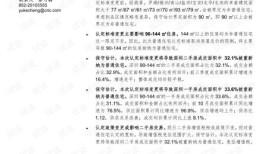 合伙承包怎么分配房产呢(合伙承包经营)
