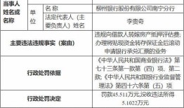 房产抵押贷款银行怎么评估房价(房屋抵押给银行怎么评估房价)