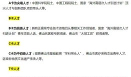 佛山没房产怎么申请入户(佛山没房产怎么申请入户补贴)
