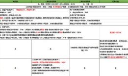 继承房产怎么卖出去呢(继承房产怎么卖出去呢)