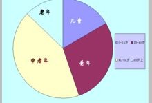 农房产品涨价原因怎么写(农村房价上涨)