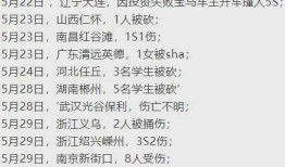 房产销售高姐怎么称呼(房产销售高级称呼)