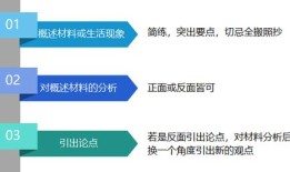 房产博主风格分类怎么写(房产博主是干嘛的)