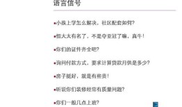 房产销售话术怎么写(房产销售话术模板)
