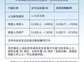 房产是谁管理的怎么查(怎么查房产权属于谁)