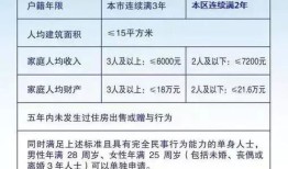 房产是谁管理的怎么查(怎么查房产权属于谁)