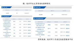 房产交易中介佣金怎么算(房产中介买卖房子收取的佣金是多少)