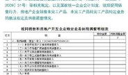 公司租公司的房产怎么交税(公司租公司的房产怎么交税费)