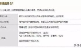 东京房产税怎么扣除(日本东京房产税多少)