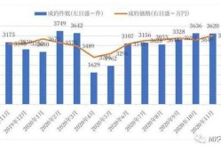 日本房产暴涨后怎么办(日本房产涨价)
