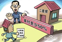 军人房贷怎么查存量房产(军人 房贷)