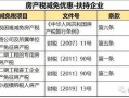 支付房产税怎么做账(付房产税的会计分录)